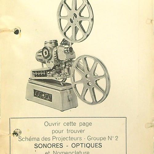 MANUEL DENERAL DÚTILISATION DES PROJECTEURS SUPER H.S.M. GROUPE