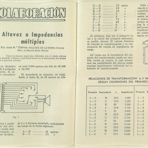 NOTICIARIO PARA ADULTO  Y DIPLOMARIOS ESCUELA RADIO MAYMO (MADRID . BARCELONA VALENCIA . BUENOS - AIRES