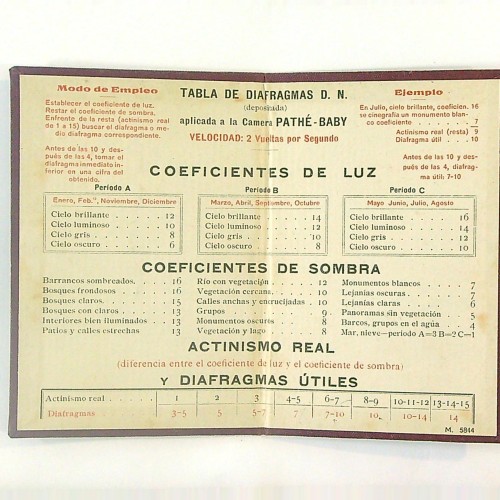 TABLA DE DIAFRAGMAS D. N."  "La Cámara Pathe - Baby