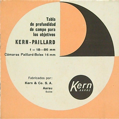 "Tabla de profundidad de campo para los objetivos - KERN PAILLARD - f=18-86 mm"