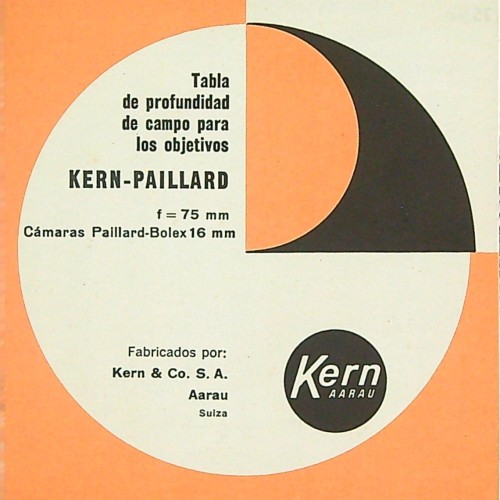 "Tabla de profundidad de campo para los objetivos - KERN PAILLARD - f=75 mm"