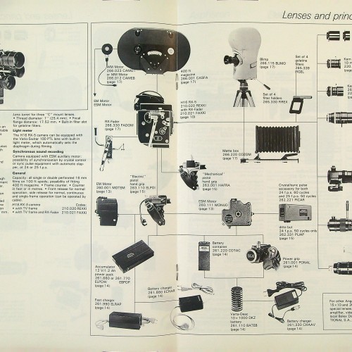"16 mm BOLEX English"