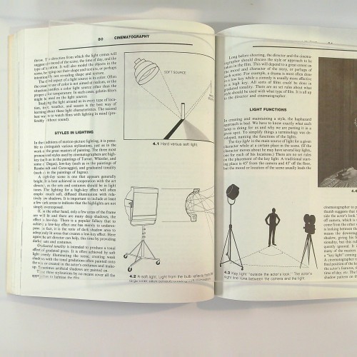 "CINEMATOGRAPHY - A GUIDE FOR FILM MAKERS AND FILM TEACHERS" 1989