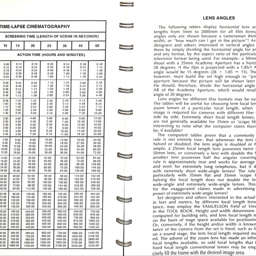 Mascelli’s Cine Workbook – Tools (International Edition)