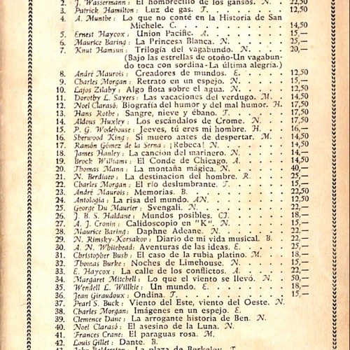 Libro: La calle de los conflictos