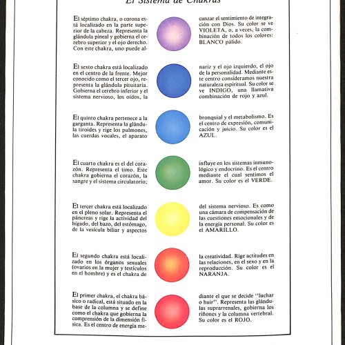 Libro:  Dentro de mí: Una guía para la transformación personal.