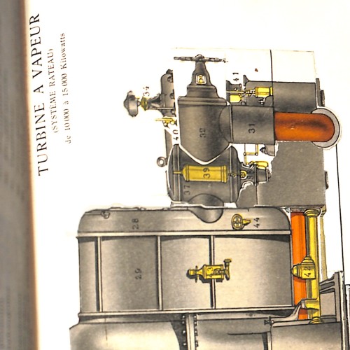 Tomo  II   Encyclopédie Pratique de Mécanique et d’Électricité.