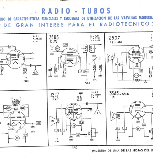 REVISTA:Noticiario para Alumnos y Diplomados