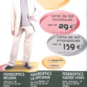 Revista “La Paeria”