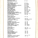 Revista Écran
