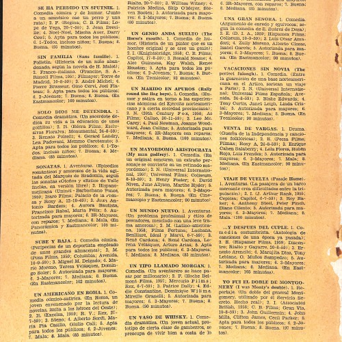 Revista Internacional del Cine