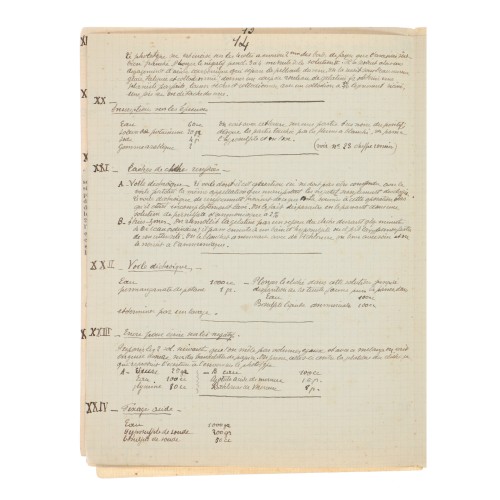 Documentos Historicos primitivos fotografia 1900