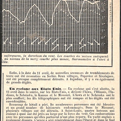 Recorte publicitario e ilustrativo de "Zoetrope démontable" (Zootropo desmontable).