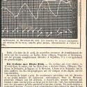Recorte publicitario e ilustrativo de "Zoetrope démontable" (Zootropo desmontable).