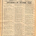 Catálogo publicitario francés de equipamiento fotográfico y cinematográfico, circa 1936.