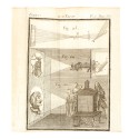 Libro Leçons de Physique Experimentale - M. l´Abbé NOLLET - Tomo 5