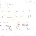 Hoja de anotaciones manuscritas "Ojos Negros"