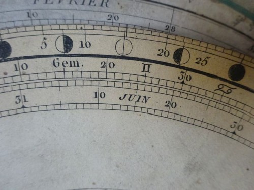 Calendario astronómico y perpetuo en cartulina enmarcada