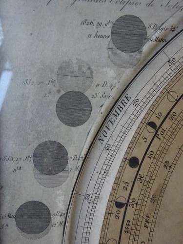 Astronomic carton calendrier perpétuel encadrée