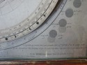 Astronomic perpetual calendar cardboard framed