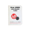 Fotometro Dejur USA Film Speed Conversion Table