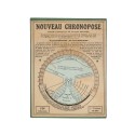 Fotometro Nouveau Chronopose por Georges Brunel
